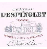 Étiquette du Château de l