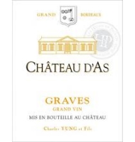 Étiquette du Château d
